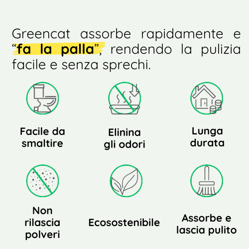 Scopri le nostre lettiere 100% vegetali e super agglomeranti.